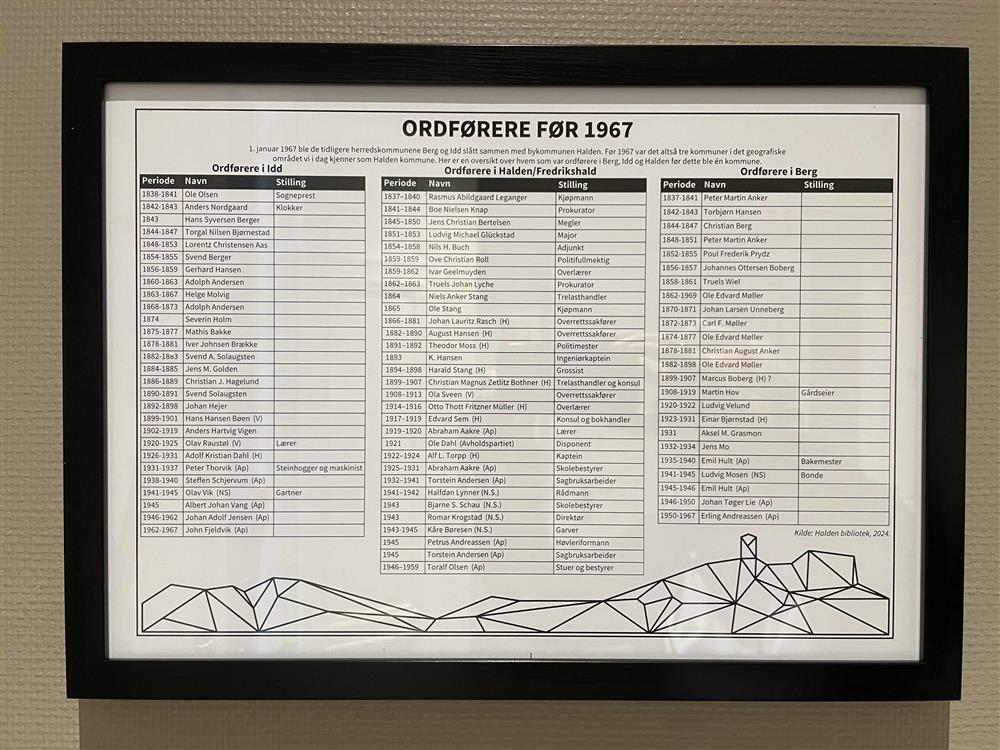 Tekst i svart ramme. - Klikk for stort bilde