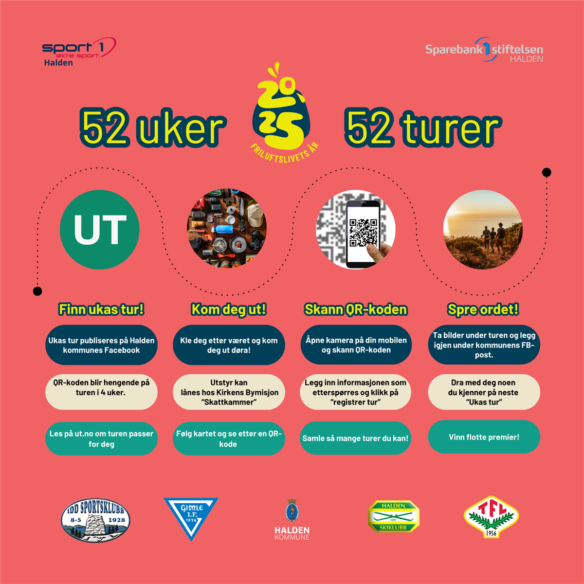 En plakat som viser de samme stegene for å gå en tur som forklart i teksten over bildet. - Klikk for stort bilde